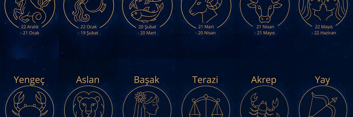 Знаки зодіаку турецькою