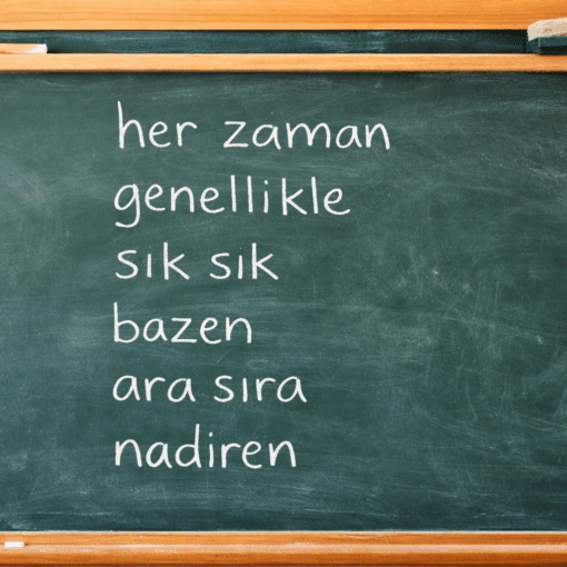 The Most Common Adverbs in Turkish